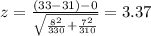 z=\frac{(33-31)-0}{\sqrt{\frac{8^2}{330}+\frac{7^2}{310}}}}=3.37