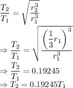 \dfrac{T_2}{T_1}=\sqrt{\dfrac{r_2^3}{r_1^3}}\\\Rightarrow \dfrac{T_2}{T_1}=\sqrt{\dfrac{\left(\dfrac{1}{3}r_1\right)^3}{r_1^3}}\\\Rightarrow \dfrac{T_2}{T_1}=0.19245\\\Rightarrow T_2=0.19245T_1