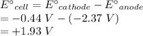 E\°_{cell}=E\°_{cathode}-E\°_{anode}\\=-0.44\ V-(-2.37\ V)\\=+1.93\ V