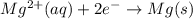 Mg^{2+}(aq)+2e^{-}\rightarrow Mg(s)