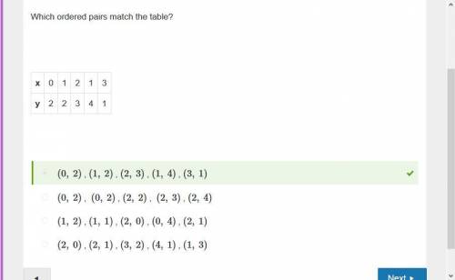 Which ordered pairs match the table?  x - 0, 1, 2, 1, 3 y - 2, 2 , 3, 4, 1 a. (0, 2), (1, 2), (2, 3)
