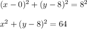 (x-0)^2+(y-8)^2=8^2\\ \\x^2 +(y-8)^2=64