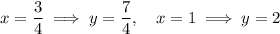 x=\dfrac{3}{4} \implies y = \dfrac{7}{4},\quad x=1 \implies y=2