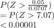 P(Z\frac{0.05}{0.0707} )\\= P(Z7.07)\\