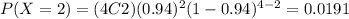 P(X=2)=(4C2)(0.94)^2 (1-0.94)^{4-2}=0.0191