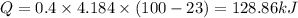 Q=0.4\times 4.184\times (100-23)=128.86 kJ