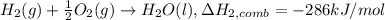 H_2(g)+\frac{1}{2}O_2(g)\rightarrow H_2O(l),\Delta H_{2, comb}=-286 kJ/mol