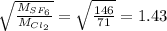 \sqrt{\frac{M_{SF_{6}}}{M_{Cl_{2}}}}=\sqrt{\frac{146}{71}}=1.43