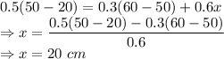 0.5(50-20)=0.3(60-50)+0.6x\\\Rightarrow x=\dfrac{0.5(50-20)-0.3(60-50)}{0.6}\\\Rightarrow x=20\ cm