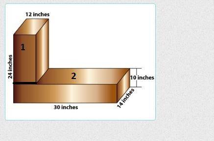 What is the total surface area of the figure shown
