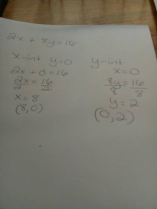Which is the equation of the line?  a. 2 x + 8 y = 10 b. 2x - 8y = 8 c. 2 x + 8 y = 16 d. 2x - 8y =