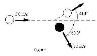 ,asillustratedinthefigure.immediatelyafterthe collision, the speed of the black puck is 1.5 m/s. wha