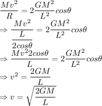 \dfrac{Mv^2}{R}=2\dfrac{GM^2}{L^2}cos\theta\\\Rightarrow \dfrac{Mv^2}{\dfrac{L}{2cos\theta}}=2\dfrac{GM^2}{L^2}cos\theta\\\Rightarrow \dfrac{Mv^22cos\theta}{L}=2\dfrac{GM^2}{L^2}cos\theta\\\Rightarrow v^2=\dfrac{2GM}{L}\\\Rightarrow v=\sqrt{\dfrac{2GM}{L}}
