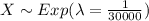 X \sim Exp(\lambda=\frac{1}{30000})