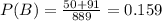 P(B) = \frac{50+91}{889}=0.159
