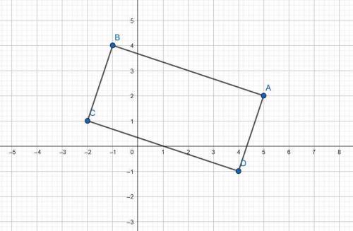 The coordinates of the vertices of a rectangle in order are (5,2), (-1,4), (-2,1) and (4,-1). what i