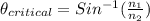 \theta_{critical} = Sin^{-1}(\frac{n_1}{n_2})