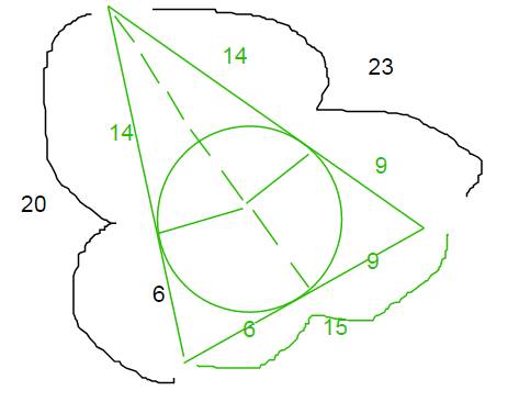 Find the perimeter of the triangle at the right. assume that the line segments are tangent to the ci