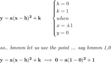 \bf y=a(x-{{ h}})^2+{{ k}}\qquad &#10;\begin{cases}&#10;h=0\\&#10;k=1\\&#10;when&#10;\\&#10;x=\pm 1\\&#10;y=0&#10;\end{cases}&#10;\\\\\\&#10;\textit{so.. hmmm let us use the point ... say hmmm 1,0}&#10;\\\\&#10;y=a(x-{{ h}})^2+{{ k}}\implies 0=a(1-0)^2+1