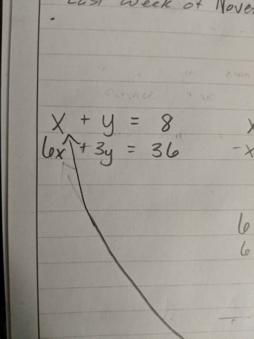 Iknow that the equation is 6x+3y=36 idk why i put 6x+3x i need  to solve the equation