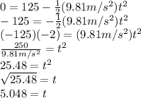 0=125-\frac{1}{2}(9.81m/s^2)t^2\\-125=-\frac{1}{2}(9.81m/s^2)t^2\\(-125)(-2)=(9.81m/s^2)t^2\\\frac{250}{9.81m/s^2}=t^2 \\25.48=t^2\\\sqrt{25.48}=t\\ 5.048=t