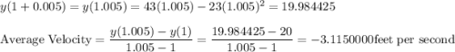 y(1 + 0.005)=y(1.005) = 43(1.005)-23(1.005)^{2} = 19.984425\\\\\text{Average Velocity} = \dfrac{y(1.005)-y(1)}{1.005-1} =\dfrac{19.984425-20}{1.005-1} = -3.1150000 \text{feet per second}