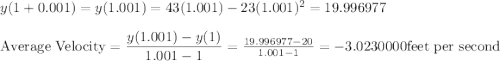 y(1 + 0.001)=y(1.001) = 43(1.001)-23(1.001)^{2} = 19.996977\\\\\text{Average Velocity} = \dfrac{y(1.001)-y(1)}{1.001-1} =\frac{19.996977-20}{1.001-1} = -3.0230000 \text{feet per second}