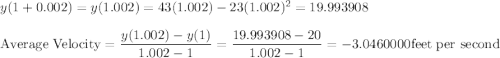 y(1 + 0.002)=y(1.002) = 43(1.002)-23(1.002)^{2} = 19.993908\\\\\text{Average Velocity} = \dfrac{y(1.002)-y(1)}{1.002-1} =\dfrac{19.993908-20}{1.002-1} = -3.0460000 \text{feet per second}