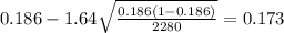 0.186 - 1.64\sqrt{\frac{0.186(1-0.186)}{2280}}=0.173