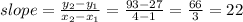 slope= \frac{y_{2}- y_{1} }{ x_{2} - x_{1} } = \frac{93-27}{4-1}= \frac{66}{3}=22
