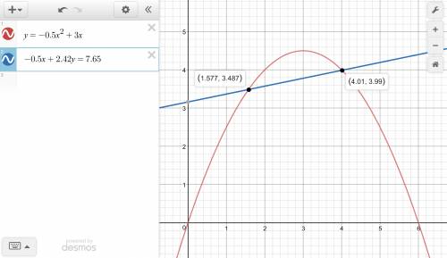 Im giving 15 points on a movie set, an archway is modeled by the equation y = -0.5x^2 + 3x, where y