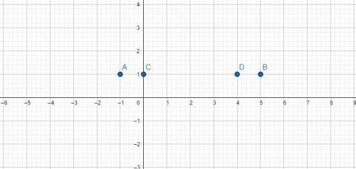Asap:  write an equation of hyperbola with foci at (-1, 1) and (5, 1) and vertices at (0, 1) and (4,