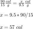 \frac{90}{15}\frac{cal}{g} =\frac{x}{9.5}\frac{cal}{g}\\ \\x=9.5*90/15\\ \\x=57\ cal