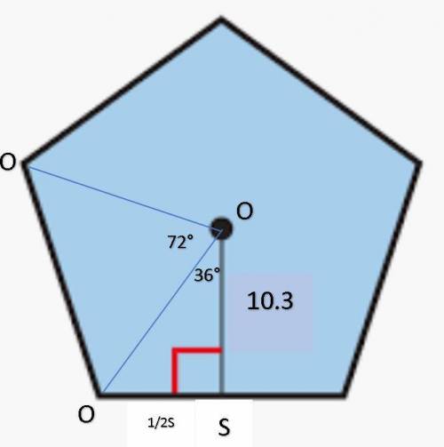 10 points!   find the area of a regular pentagon with apothem length of about 10.3 meters. round to