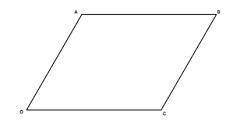 18 points what are the 5 properties of a parallelogram?