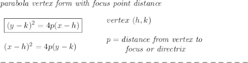 \bf \textit{parabola vertex form with focus point distance}\\\\&#10;\begin{array}{llll}&#10;\boxed{(y-{{ k}})^2=4{{ p}}(x-{{ h}}) }\\\\&#10;(x-{{ h}})^2=4{{ p}}(y-{{ k}}) \\&#10;\end{array}&#10;\qquad &#10;\begin{array}{llll}&#10;vertex\ ({{ h}},{{ k}})\\\\&#10;{{ p}}=\textit{distance from vertex to }\\&#10;\qquad \textit{ focus or directrix}&#10;\end{array}\\\\&#10;-------------------------------\\\\