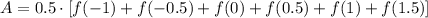 A = 0.5\cdot [f(-1) + f(-0.5)+f(0)+f(0.5)+f(1)+f(1.5)]