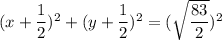 (x+\dfrac{1}{2})^2+(y+\dfrac{1}{2})^2=(\sqrt{\dfrac{83}{2}})^2