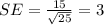 SE=\frac{15}{\sqrt{25}}=3