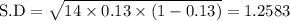 \text{S.D} = \sqrt{14\times 0.13\times (1-0.13)} = 1.2583
