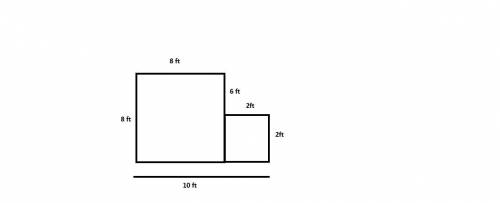 What is the perimeter of the figure shown?  84 ft 22 ft 30 ft 36 ft