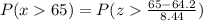 P(x 65) = P(z \frac{65 - 64.2}{8.44})
