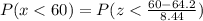 P(x< 60) = P(z< \frac{60 - 64.2}{8.44})