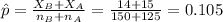 \hat p=\frac{X_{B}+X_{A}}{n_{B}+n_{A}}=\frac{14+15}{150+125}=0.105