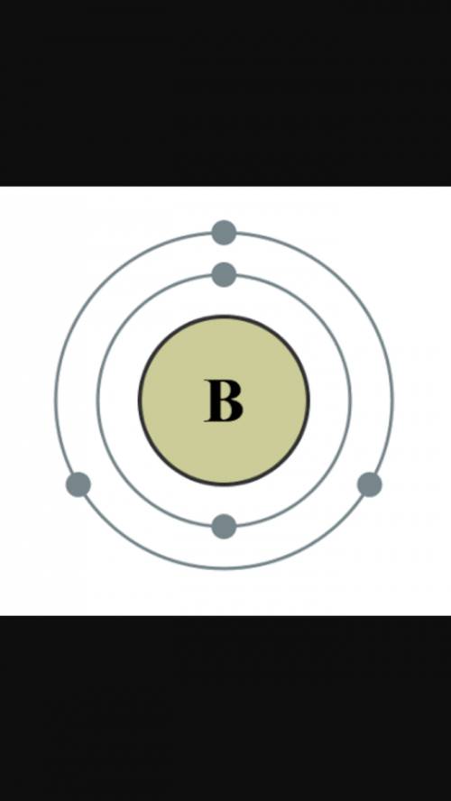 How can i make the atomic model of boron?