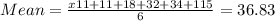 Mean = \frac{x11+11+18+32+34+115}{6} = 36.83