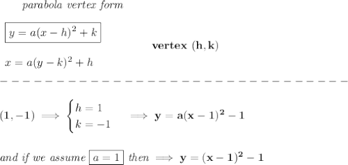\bf \qquad \textit{parabola vertex form}\\\\&#10;\begin{array}{llll}&#10;\boxed{y=a(x-{{ h}})^2+{{ k}}}\\\\&#10;x=a(y-{{ k}})^2+{{ h}}&#10;\end{array} \qquad\qquad  vertex\ ({{ h}},{{ k}})\\\\&#10;-------------------------------\\\\&#10;(1,-1)\implies \begin{cases}&#10;h=1\\&#10;k=-1&#10;\end{cases}\implies y=a(x-1)^2-1&#10;\\\\\\&#10;\textit{and if we assume \boxed{a=1} then}\implies y=(x-1)^2-1