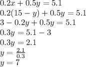 0.2x + 0.5y = 5.1\\0.2(15-y) + 0.5y = 5.1\\3-0.2y+0.5y=5.1\\0.3y=5.1-3\\0.3y=2.1\\y=\frac{2.1}{0.3}\\y=7
