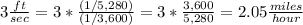 3\frac{ft}{sec} =3*\frac{(1/5,280)}{(1/3,600)} =3*\frac{3,600}{5,280}= 2.05\frac{miles}{hour}