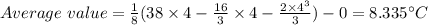Average\ value=\frac{1}{8}(38\times 4-\frac{16}{3}\times 4-\frac{2\times 4^3}{3})-0=8.335^{\circ}C